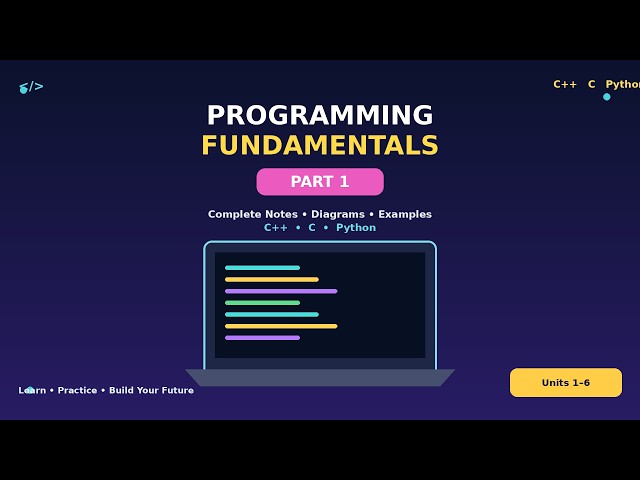 Programming Fundamentals Notes | PF Notes for Computer Science Students | Code With Urwah