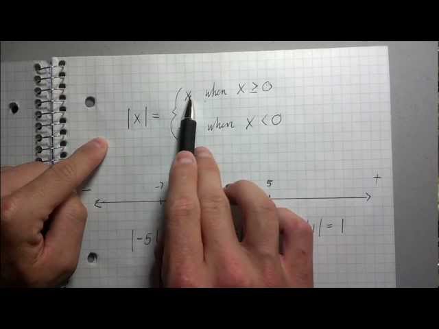 What Is Absolute Value Anyway? - Best Explanation