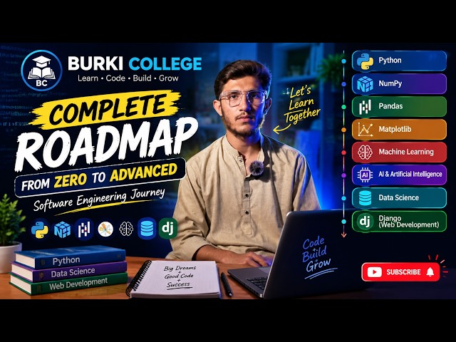 Software Engineering Roadmap 2026 | Python, AI, Machine Learning, Data Science & Web Development