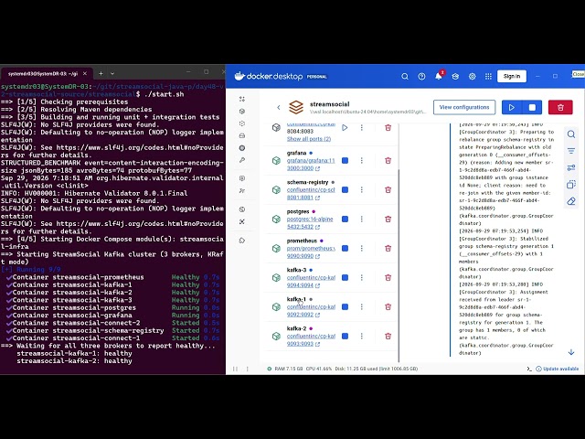 Day 48: Interactive Queries