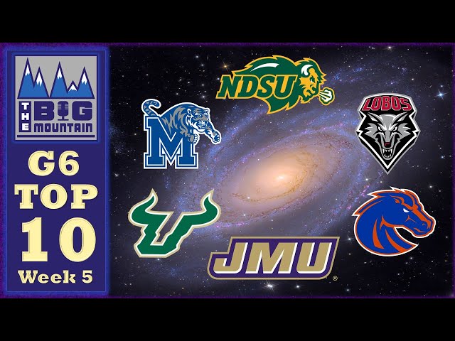 Top 10 Group of 6 Football Teams after Week 4 - American, Mountain West, PAC-12, Sun Belt, MAC, CUSA