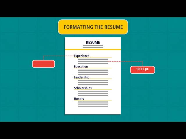 Resume Writing 101
