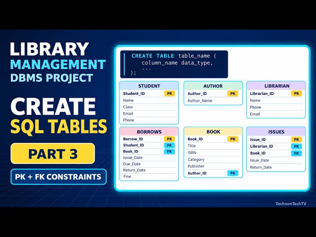 Library Management System DBMS Project | Create SQL Tables with PK & FK | Part 3