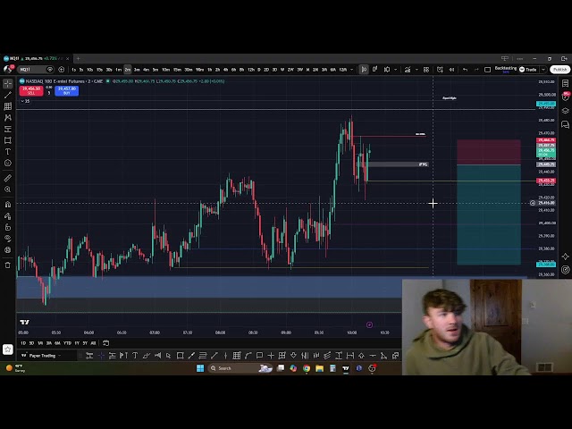 Trading Live