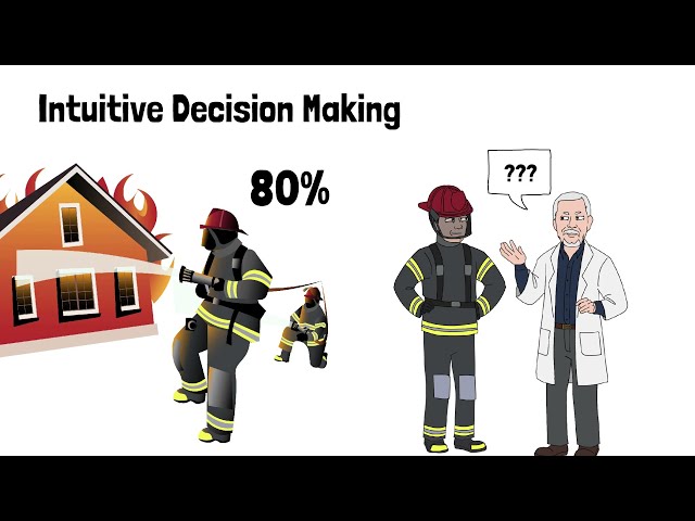 Intuitive Decision Making: A Quick Introduction to the RPD Model