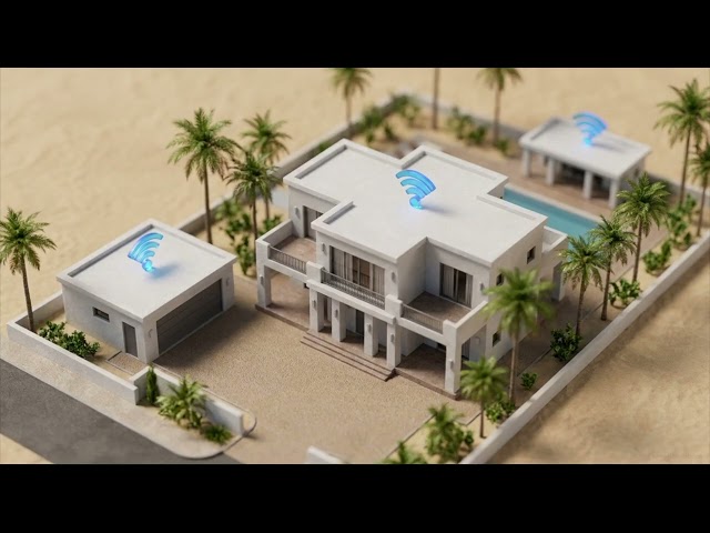 Outdoor Multiple WiFi AP Network en