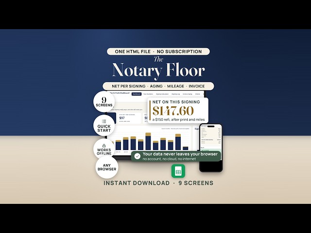 Mobile Notary Fee and Profit Dashboard: Full Walkthrough (Floor, Signing Calculator, Aging, Mileage)