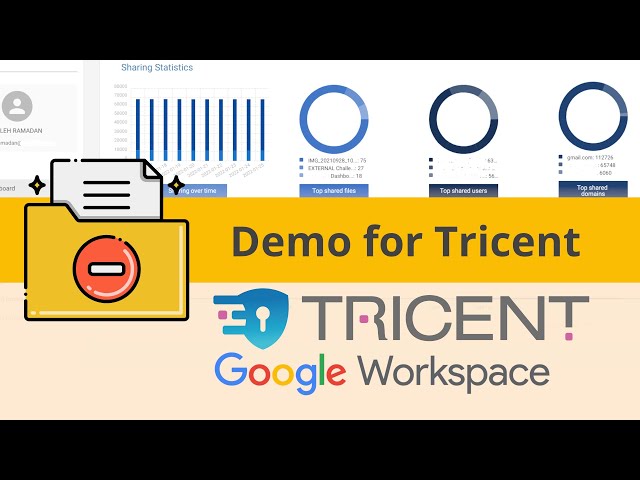 Google Workspace DLP (Data Loss Prevention) | Tricent Demo and Walkthrough