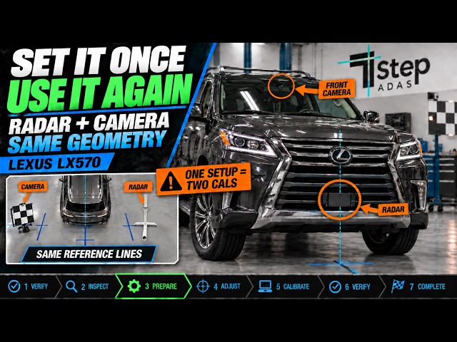 Good Geometry Should Be Reusable | Lexus LX570 ADAS Calibration