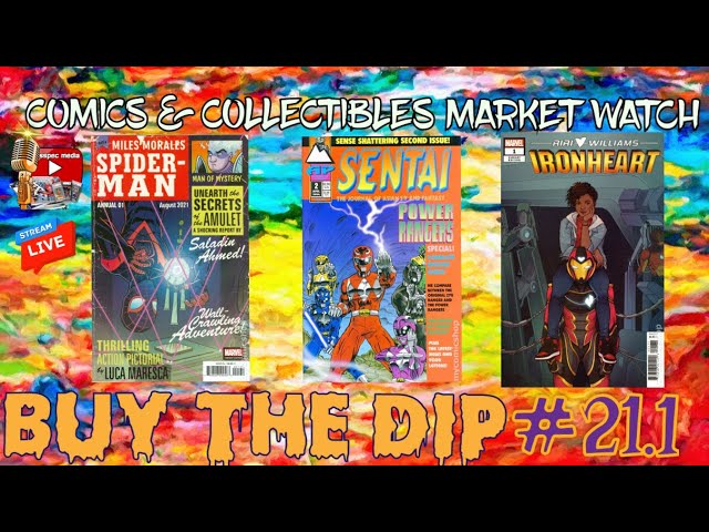 GREAT NEWS!! YOUR COMICS ARE WORTH MONEY ⎹ 🥶 COLD KEY COMICS TO BUY NOW OR WAIT? ⎹ BUY THE DIP #21.1