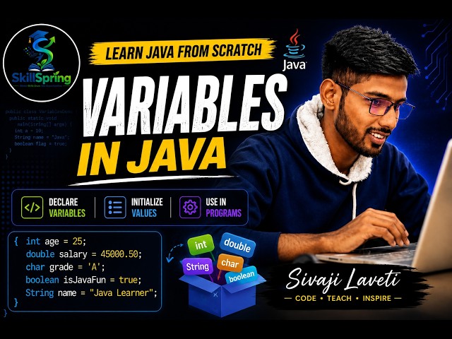 Variables in Java Explained Simply | Java for Beginners