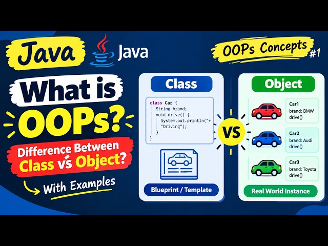 Java OOPs Concepts #1 | What is OOPs? | Class vs Object with Examples| #13