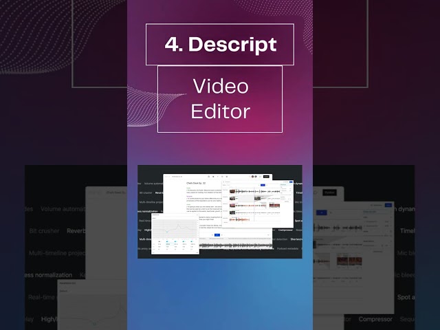Top 5 AI Content Creation Tools #shorts