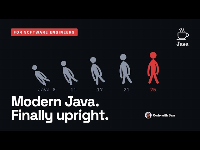 🔥 Modern Java in 18 Minutes: Everything That Actually Shipped