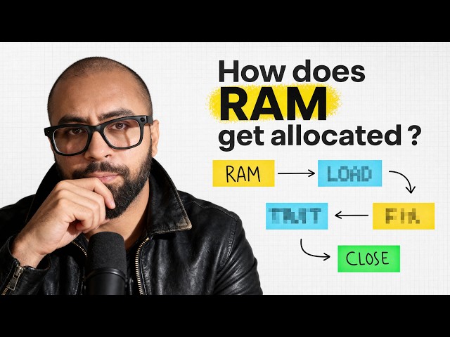 How Does a Program Actually Get RAM? malloc & mmap Explained