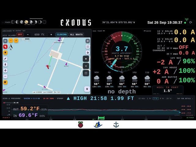 My $150 Raspberry Pi Beats a $4,000 Raymarine Chartplotter (OpenPlotter + Signal K)