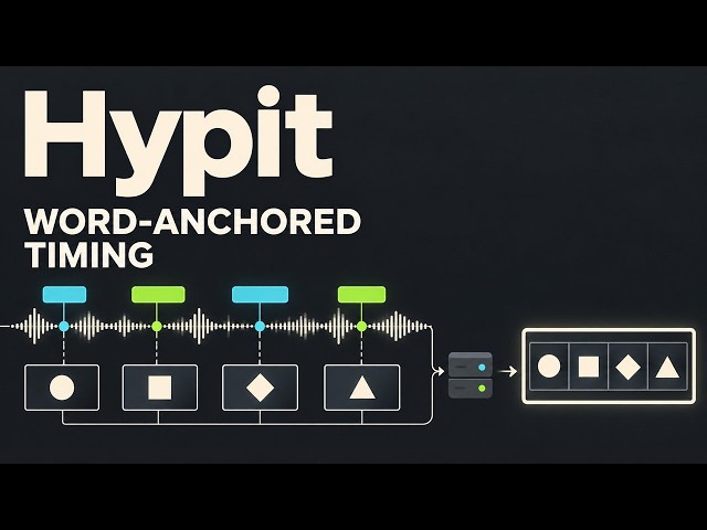 Hypit GitHub Overview: Word-Anchored Timing for Deterministic Local AI Video Rendering