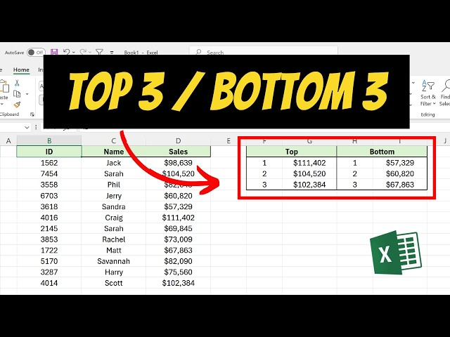 How To Display The Top 3 & Bottom 3 Values In Excel
