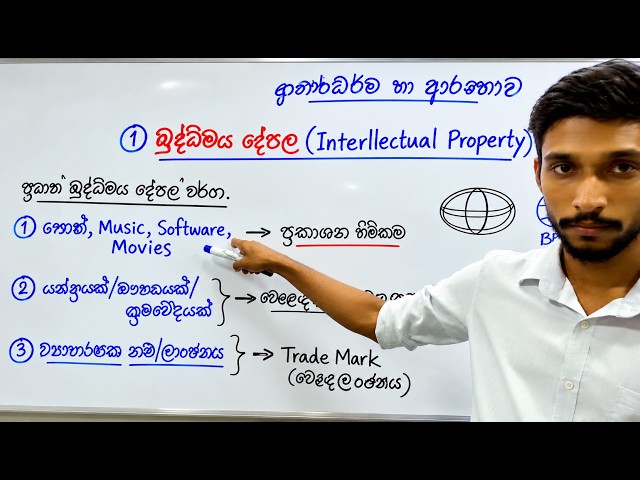 Concepts Of ICT - ආචාරධර්ම හා ආරක්ෂාව ‍ | බුද්ධිමය දේපල