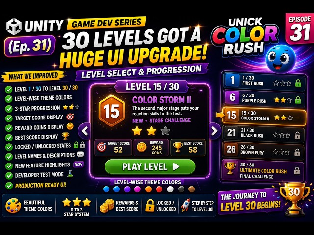 (Ep. 31) 30 LEVELS Got a HUGE UI Upgrade! 🔥 | Level Select & Progression | Unity 6