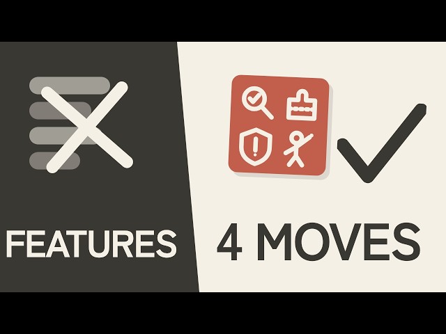 All 60 CCAO-F Questions Come Down to 4 Moves: Claude Certification for Non-Developers (CCAO-F EP01)