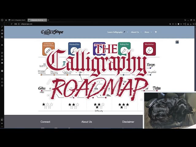 The Calligraphy Roadmap🗺️ -