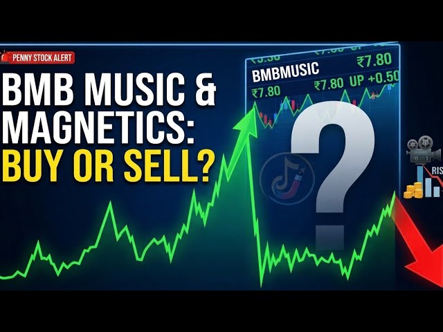 BMB Music & Magnetics Share Analysis | Penny Stock Buy or Sell? | Micro Cap Risk ⚠️