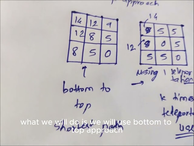 Day 19 - LeetCode - 3651. Minimum Cost Path with Teleportations