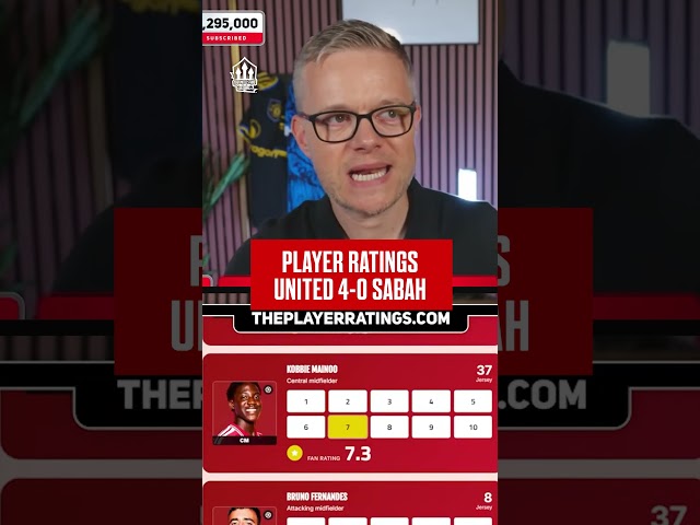 MAINOO Man of the Match? 🔥 Man United 4-0 Sabah Player Ratings