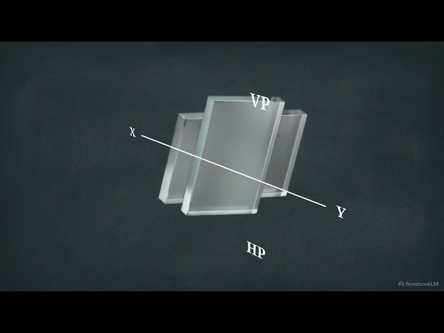 Projection