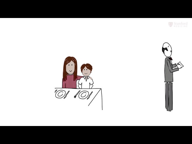 What is a Non-Binary Gender Identity?