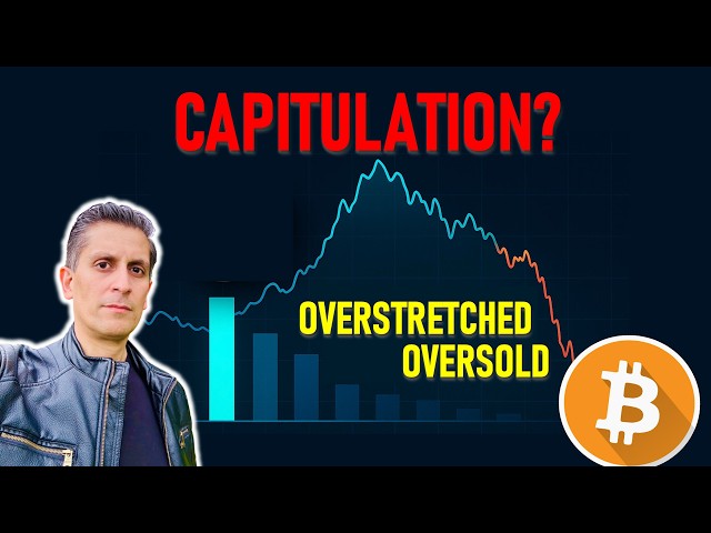 Is the Crash in Bitcoin Near Capitulation and a Major Bottom?