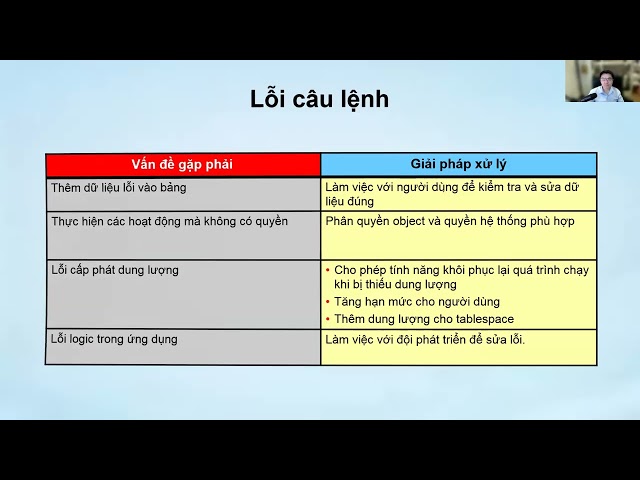 Buổi 08 - 12.Nguyên lý backup, recovery | Trần Văn Bình - Bậc thầy Database