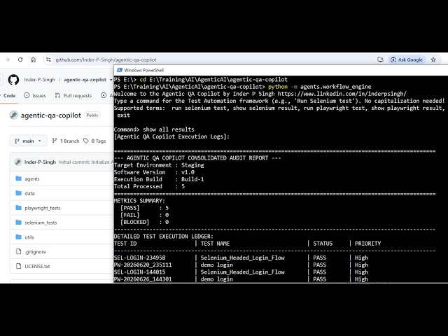 Agentic AI Test Automation Framework Tutorial | Selenium, Playwright & QA Copilot
