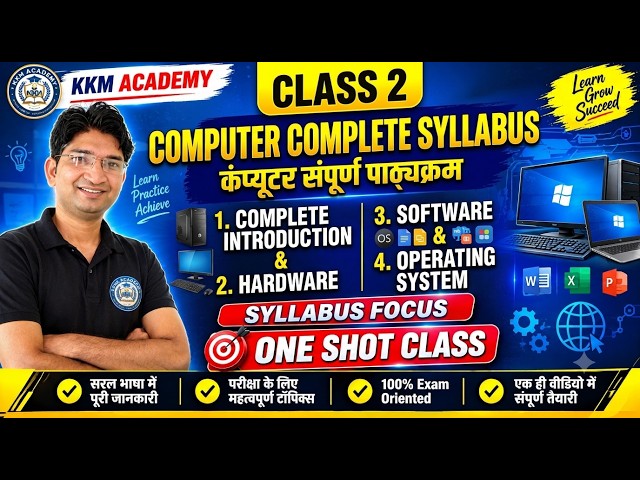 Computer Introduction | Hardware & Software | Class - 2 | RAS, Patwar, VDO, CET, SI & Other Exams