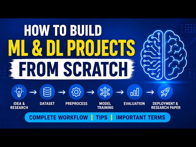 How to Build a Machine Learning or Deep Learnin Project From Scratch | Complete ML/DL Workflow