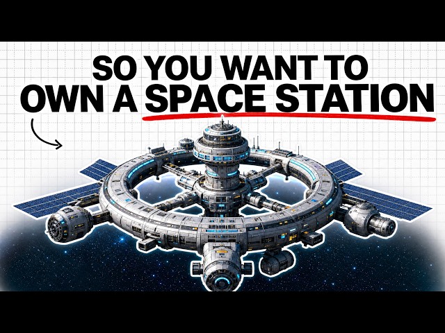 The Economics of Owning A Space Station