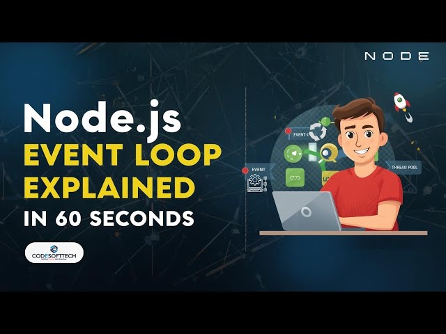 Node.js Event Loop Explained in 60 Seconds 🚀