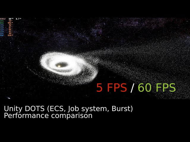 Unity DOTS (ECS, Job system, Burst) comparison.