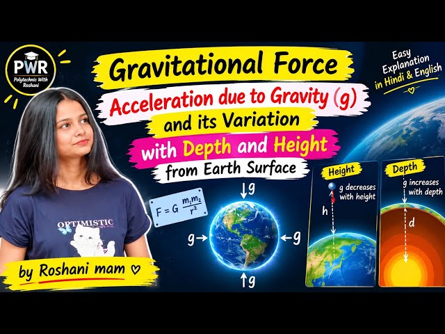 Gravitational force,Acceleration due to gravity and its variationwithdepthand heightfromearthsurface