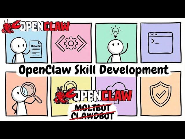 OpenClaw (Moltbot) (Clawdbot) Skill Development