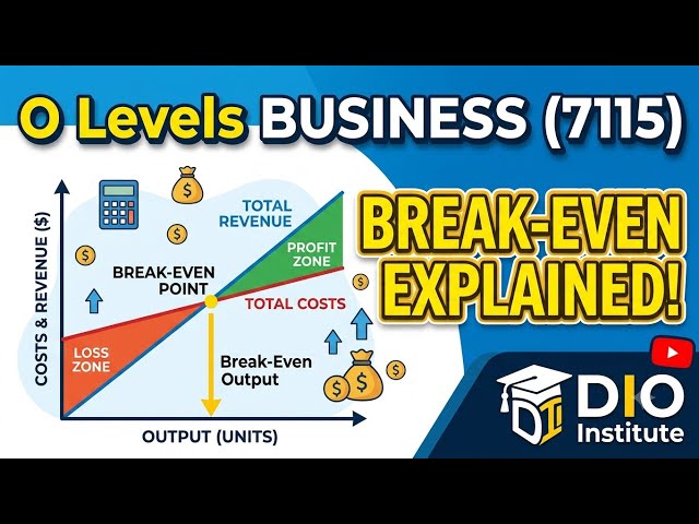 O Levels Business (7115) | Break-Even Explained! | Contribution | Margin of Safety 