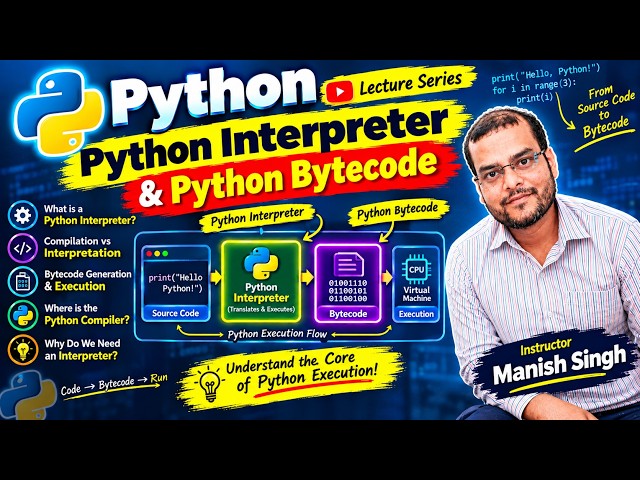 Python Interpreter & Bytecode Explained | How Python Executes Code | Python Lecture Series