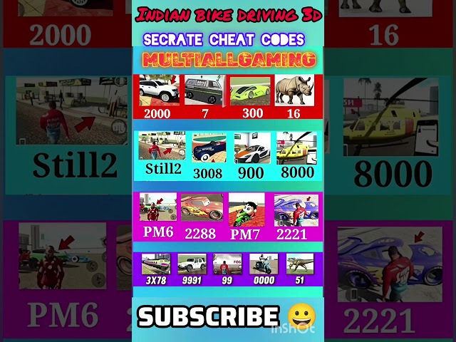 🛸 UFO Cheat Code in Indian Bike Driving 3D! 😱 #shorts