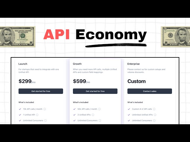 API Economy Explained (Developers Chance To Earn Money)