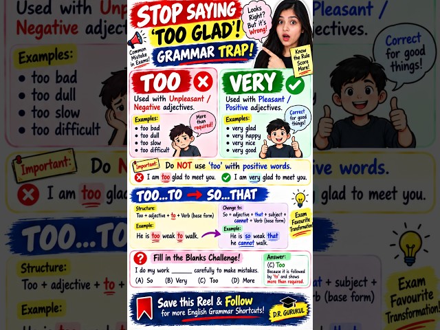 #grammar rule 106/120+ TOO Vs VERY