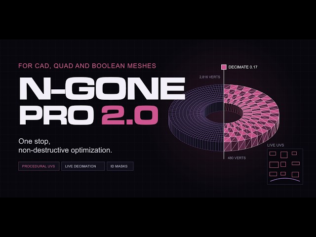 N-Gone Pro 2.0 - New Tools,  New Workflow!