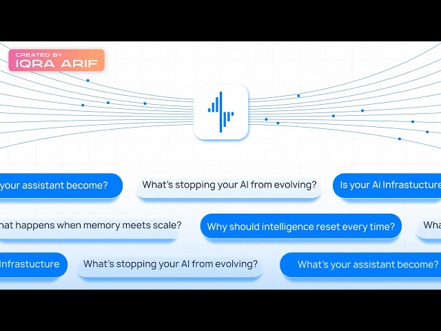 Backboard.io SaaS Explainer Video | AI Memory Platform Product Demo