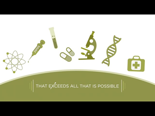 Cytecare Hospitals -  Endometrial Cancer Treatment