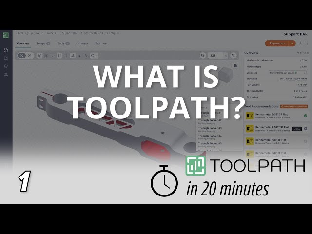 1. What is Toolpath?